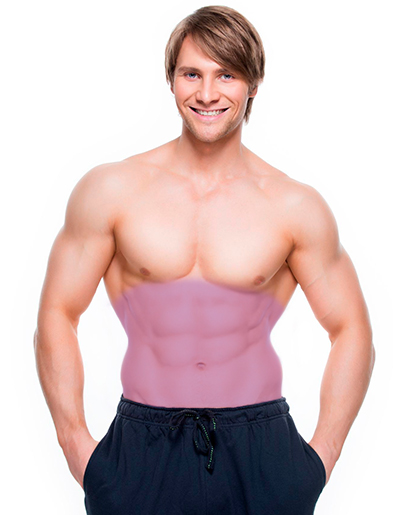 Abdomen completo